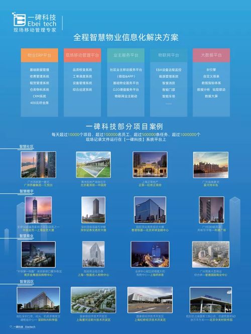 來廣州物業展，探索前沿智慧科技與創新服務